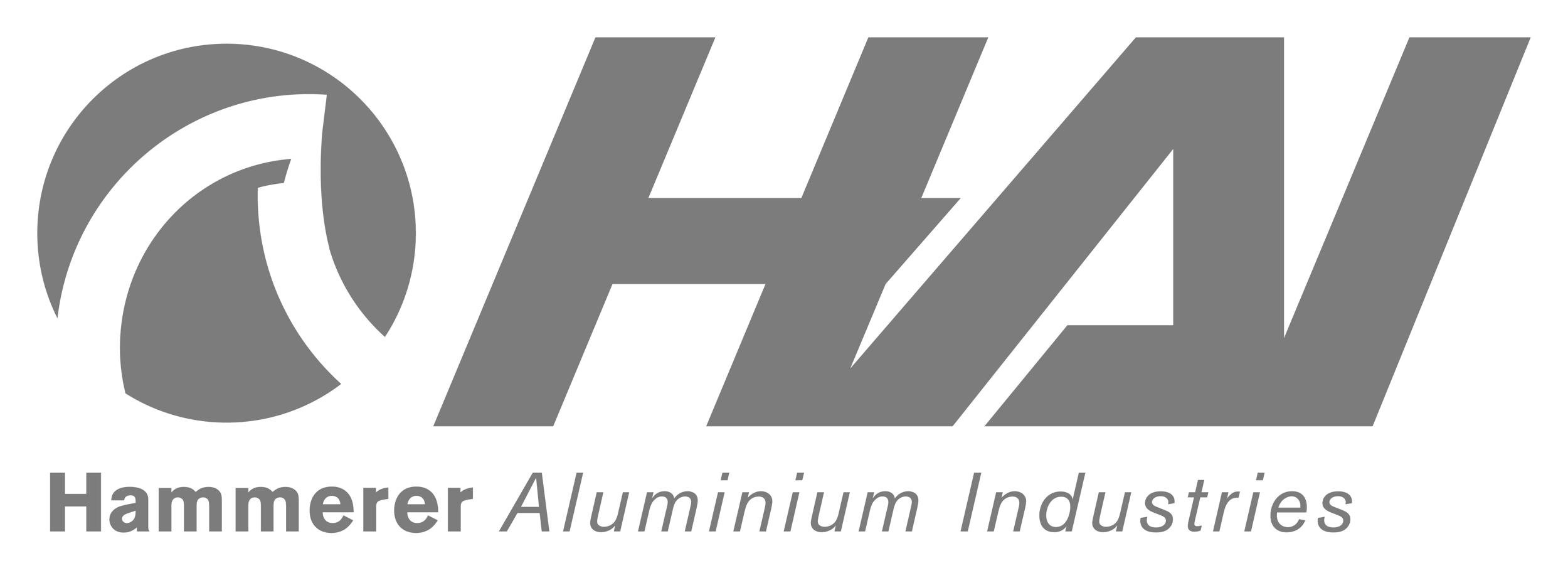 HAI - Hammerer Aluminium Indsutries